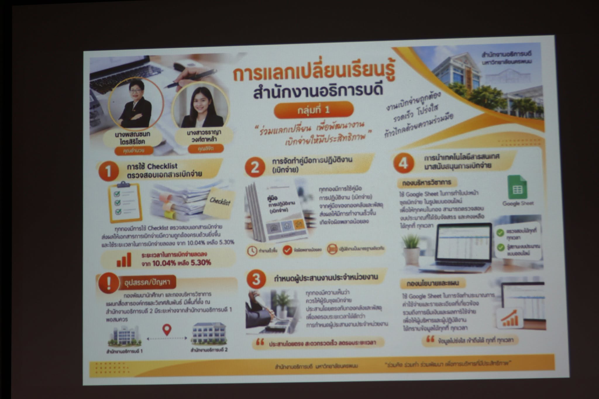 สำนักงานอธิการบดี ม.นครพนม เดินหน้า KM IN ACTION ยกระดับการทำงานด้วยองค์ความรู้